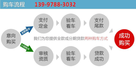 合肥市肥西國(guó)六東風(fēng)小多利卡6方壓縮式垃圾車價(jià)格與配置解析